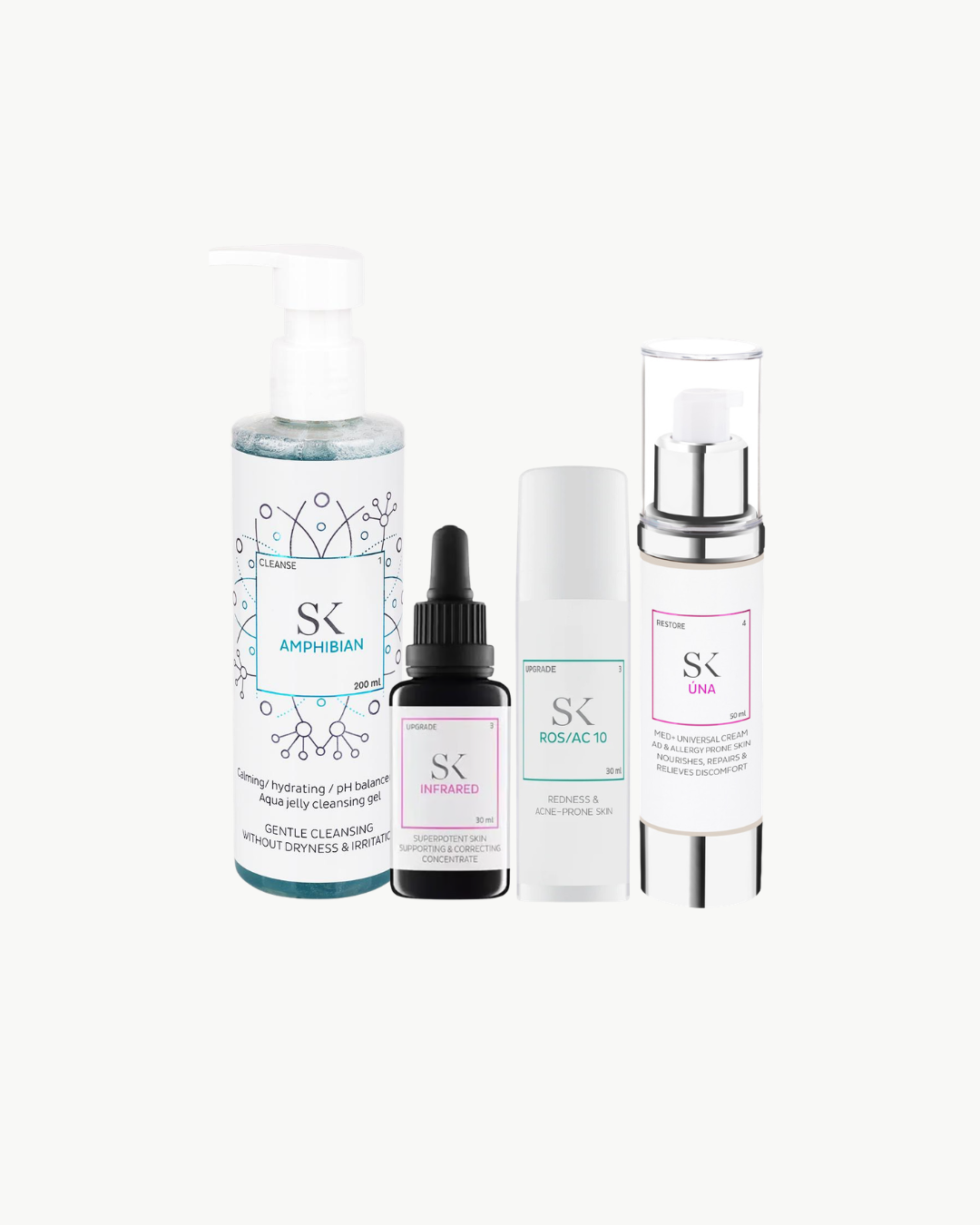 Redness Whisperer Kit