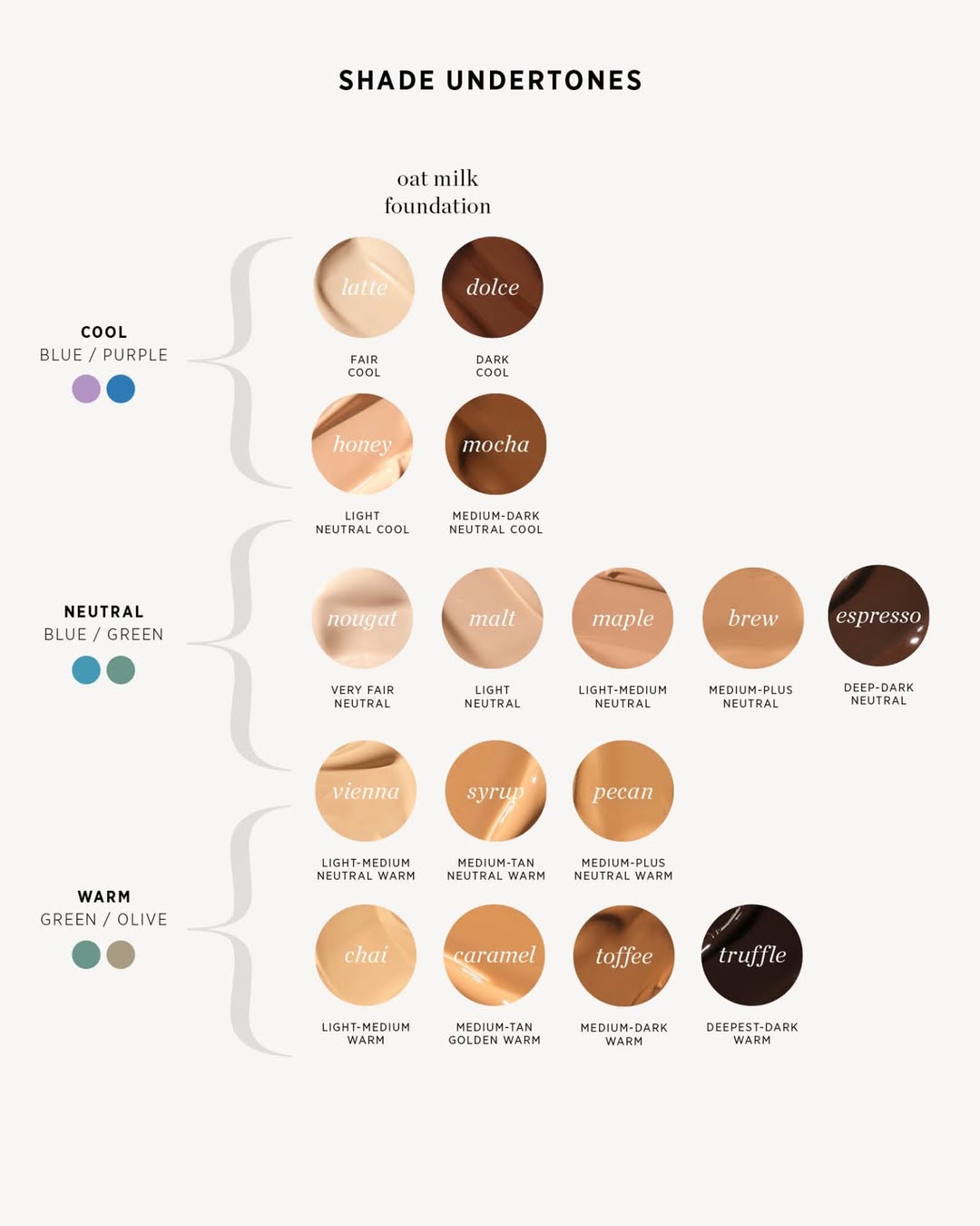 Ere Perez Oat Milk Foundation
